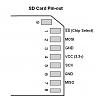 Нажмите на изображение для увеличения.&nbsp;

Название:	SD-PINOUT.jpg&nbsp;
Просмотров:	210&nbsp;
Размер:	15.0 Кб&nbsp;
ID:	60214