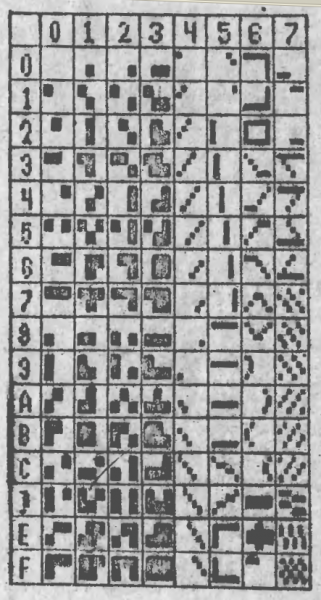 Файл:Apogey bk01 znakogen.PNG